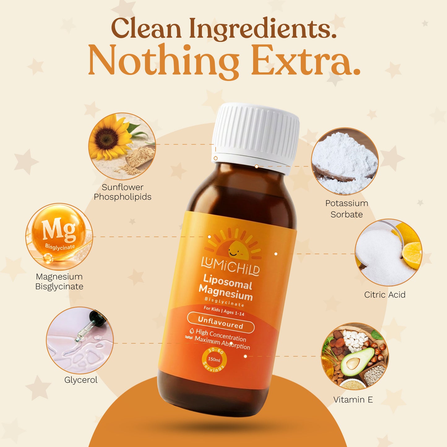 Liposomal Magnesium for Kids (Age 1+) Unflavoured 150ml