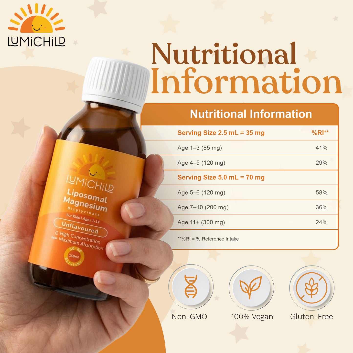 Liposomal Magnesium for Kids (Age 1+) Unflavoured 150ml